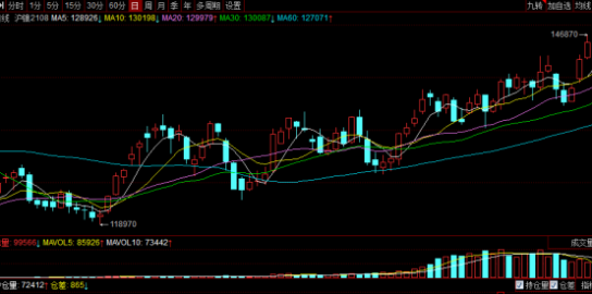 突發(fā)利好!特斯拉與必和必拓“聯(lián)姻” 滬鎳大漲 是未來十年“最有前途的金屬”? 突發(fā)利好!特斯拉與必和必拓“聯(lián)姻” 滬鎳大漲 是未來十年“最有前途的金屬”?